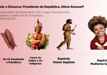 Analisando o Discurso 001 – Presidenta da República, Dilma Rousseff